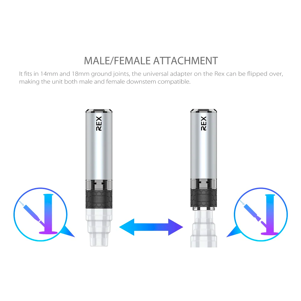 Yocan Rex Portable E-Nail Vaporizer