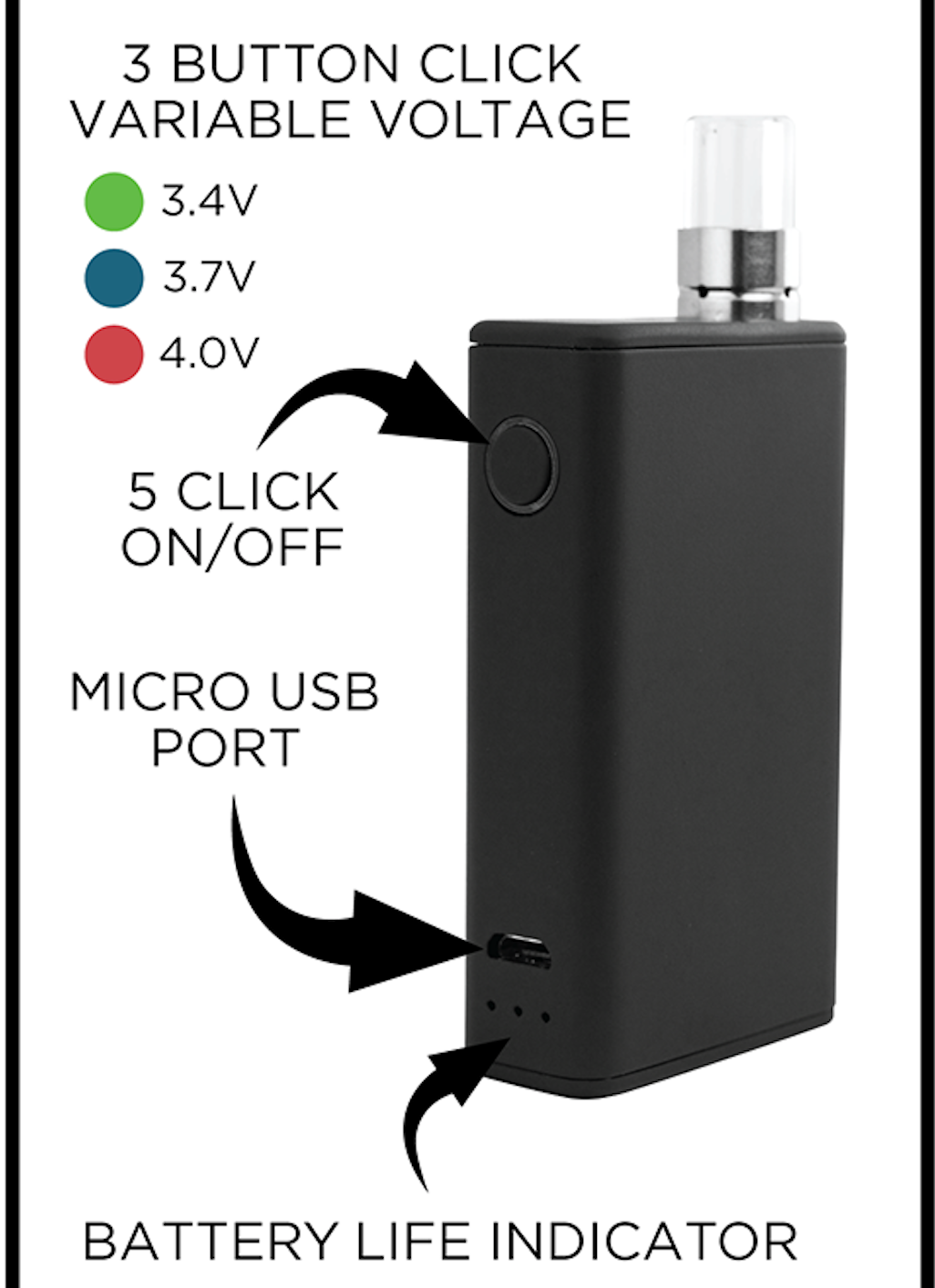 Cartisan Black Box 510 Battery